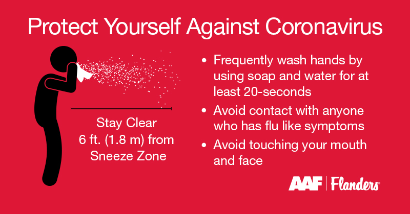 Sneeze Zone infographic