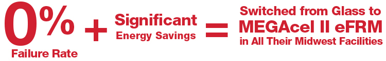 MEGAcel II eFRM Savings