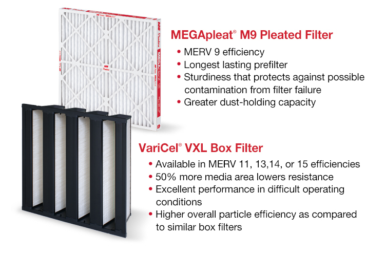 MEGAcel M9 and VariCel VXL Filters
