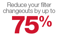 Reduce Filter Changeouts