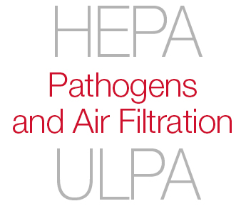 Pathogens and HEPA ULPA filtration