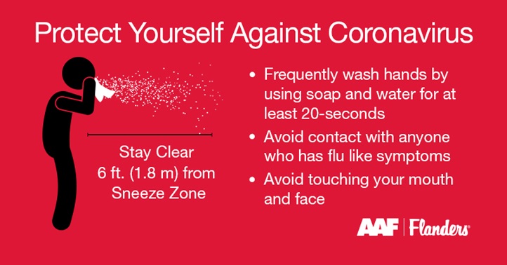 Sneeze Zone infographic