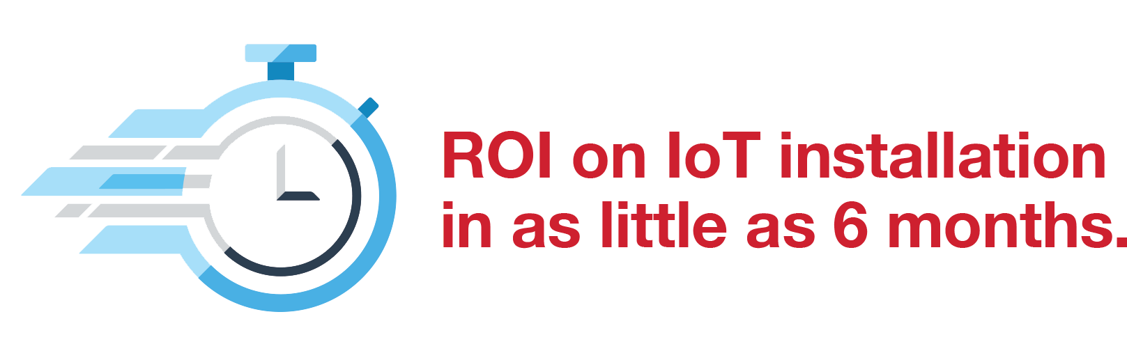 ROI on IoT