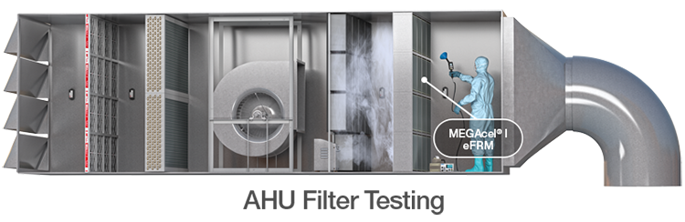 AHU Filter Testing